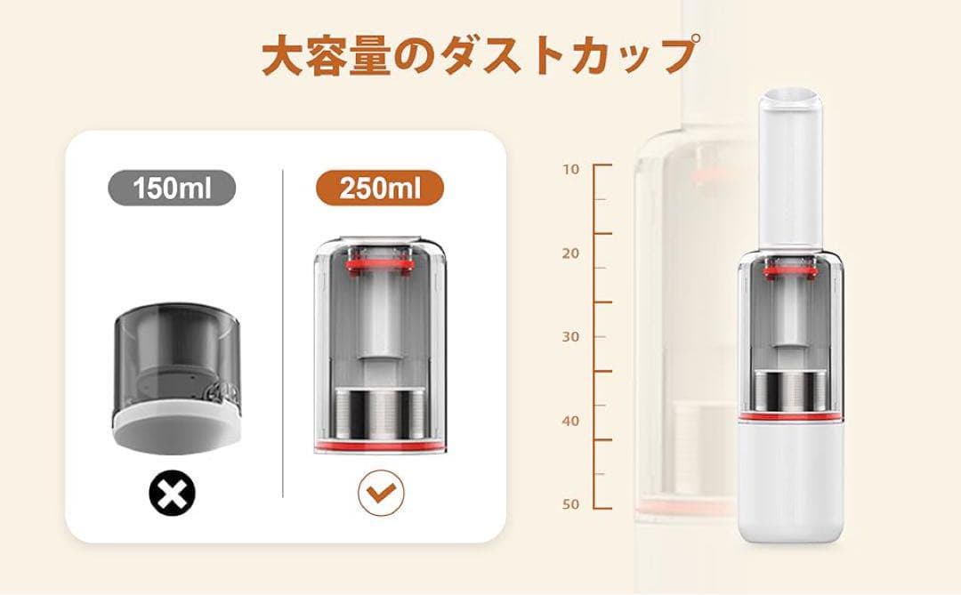 ⭐️コードレスハンディクリーナー ペット掃除機 卓上クリーナー 抜け毛対策
