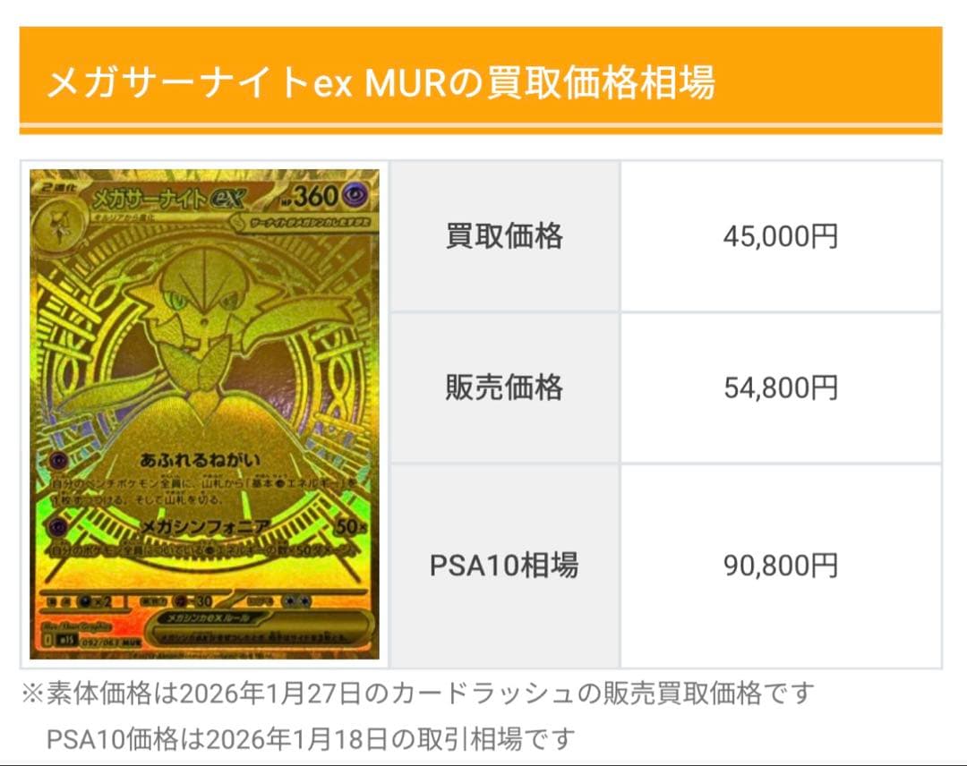 メガサーナイトex MURポケモンカード
