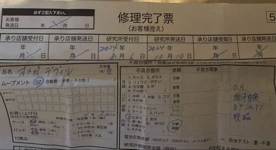 OMEGA devil/ヴィンテージ ローマン デビル