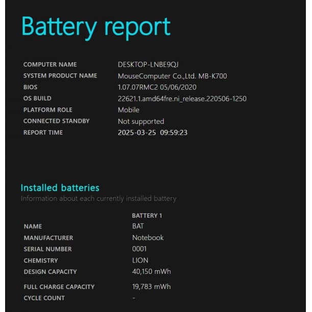 グラボ★ フルHD 15 マウス i7-9 16GB SSD256GB オフィス