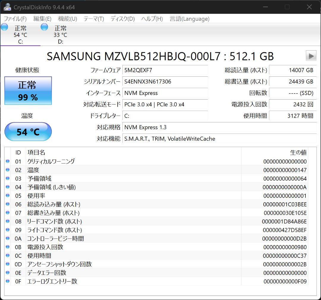 ThinkPad T14s Gen 2 AMD Ryzen／32GB／512GB