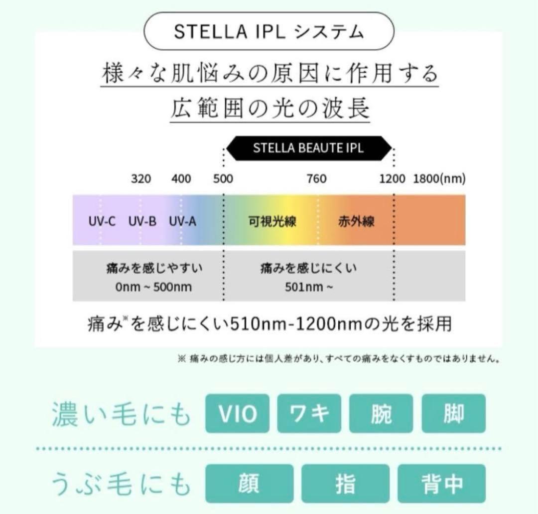 【新品】最新型ステラボーテ 光脱毛 IPL (メーカー保証書添付用レシート付き)