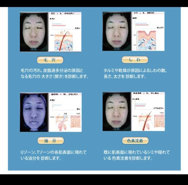 高機能肌診断器　BOMTECH/自動肌診断システム◎A-ONE　BASIC ◎