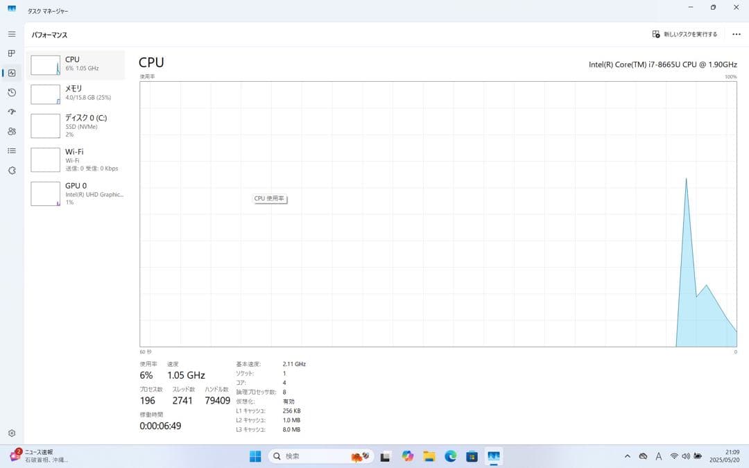 【期間限定】 LET'S NOTE CF-SV8 i7 SSD 1TB 16GB