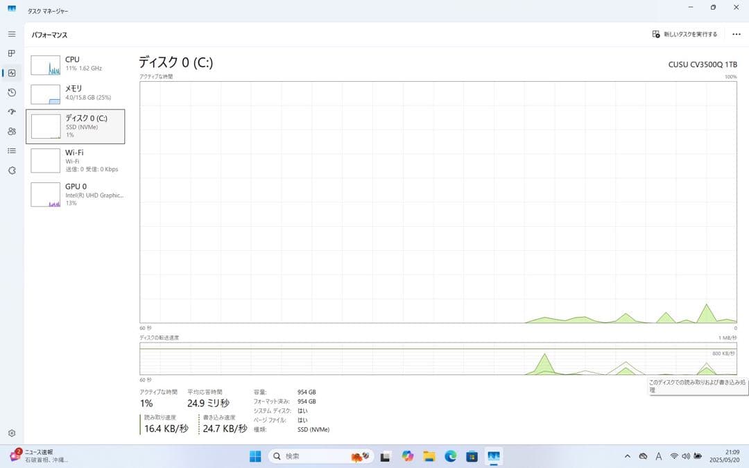 【期間限定】 LET'S NOTE CF-SV8 i7 SSD 1TB 16GB