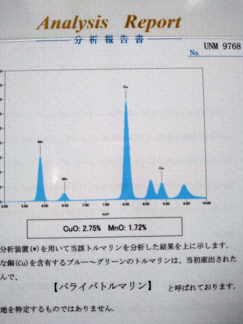 パライバトルマリン　リング