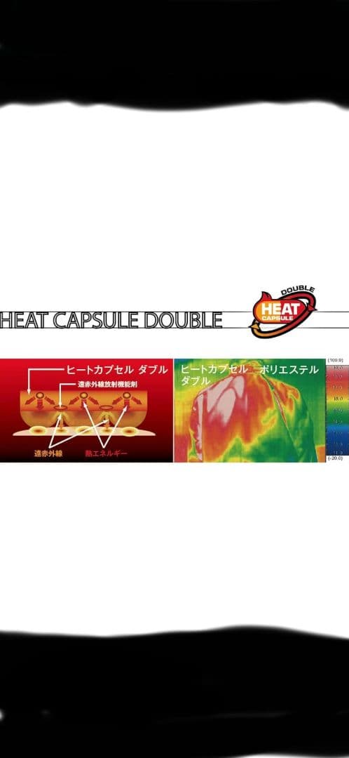 [ヨネックス] ウインドブレーカー 上下セット ヒートカプセルダブル 中古