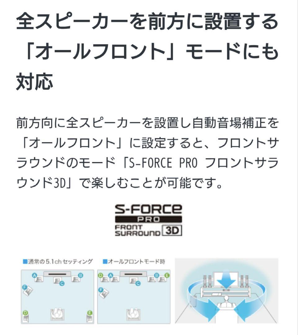 SONY BDV-N1WL/TA-SA400WR5.1chホームシアターシステム