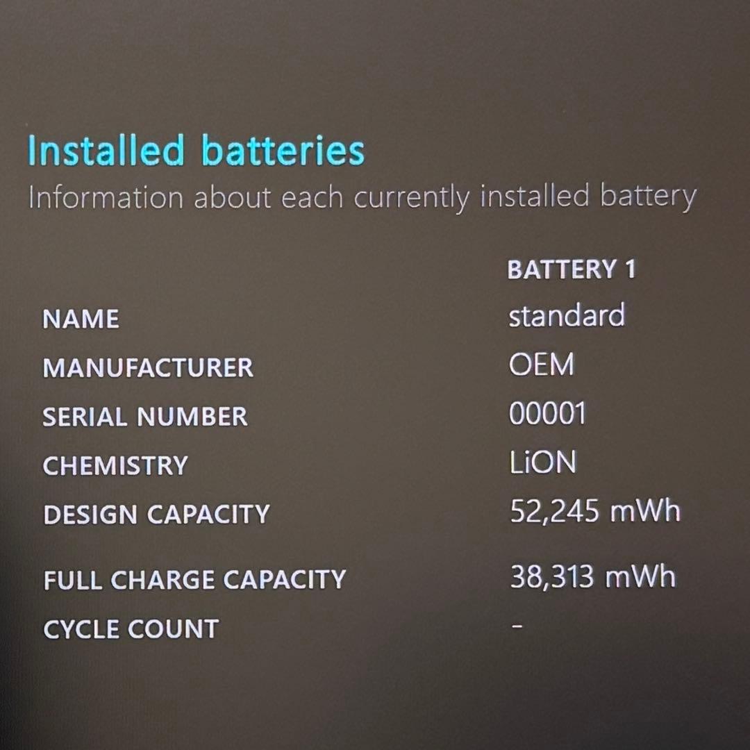 061準美品 32GB DAIV 4P i7 第11世代 office2024