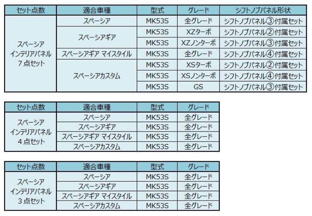 あきデデインテリアパネルセット