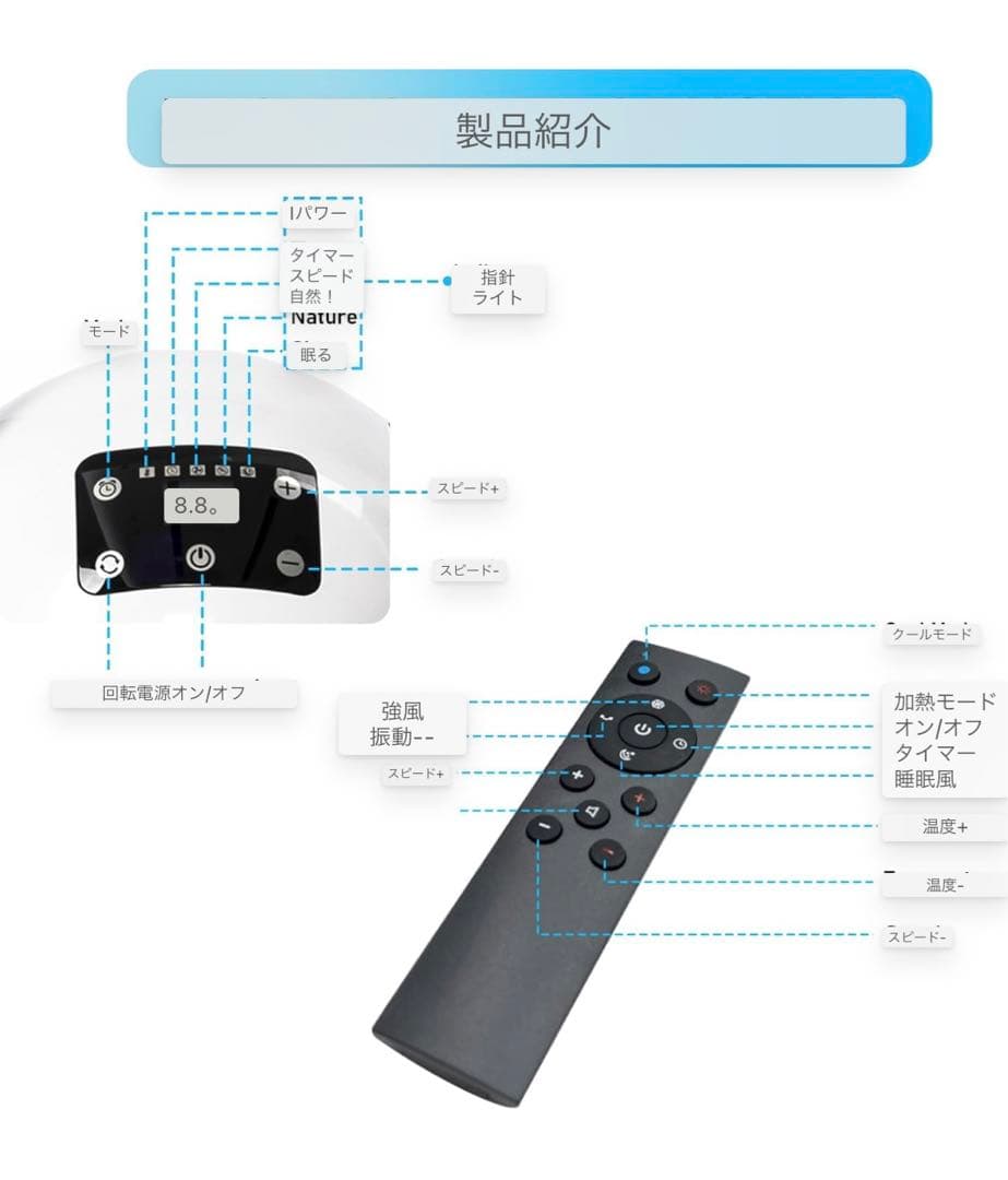 【即購入OK】未使用品 ヒートイット Hot + Cool ブレードレスファン