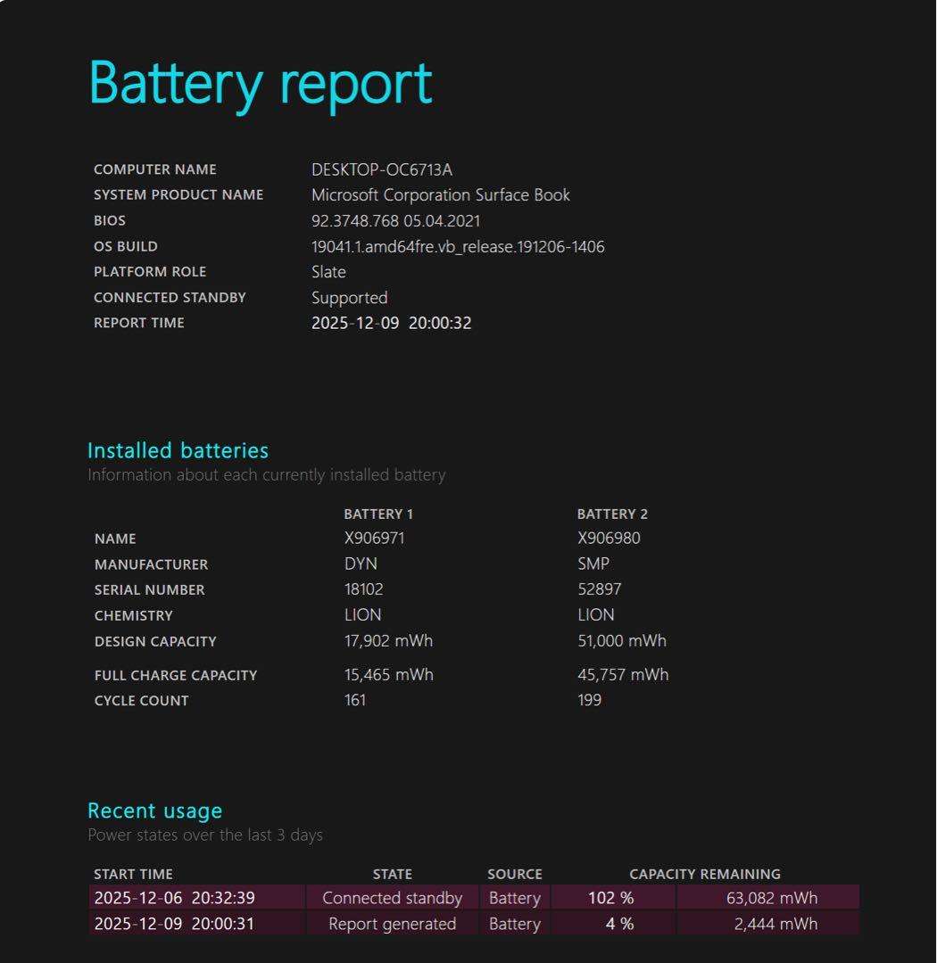 Surface Book 初代 i5 8GB 128GB 動作確認済