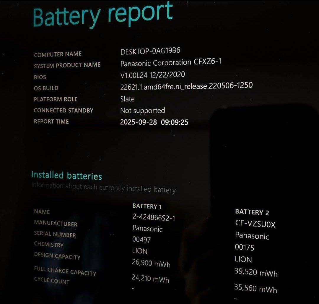 パナソニックレッツノートCF-XZ6 タブレット i5 8GB SSD256GB