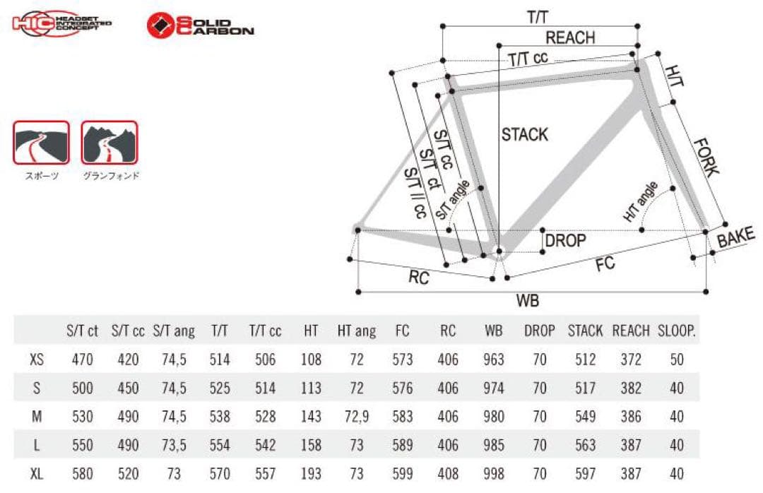 自転車本体 CARRERA NITRO SL 2013