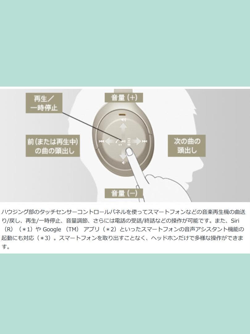 SONY ワイヤレスヘッドセット WH-1000XM4