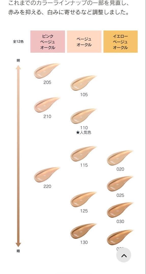 SUQQU ザリクイド ファンデーション　205