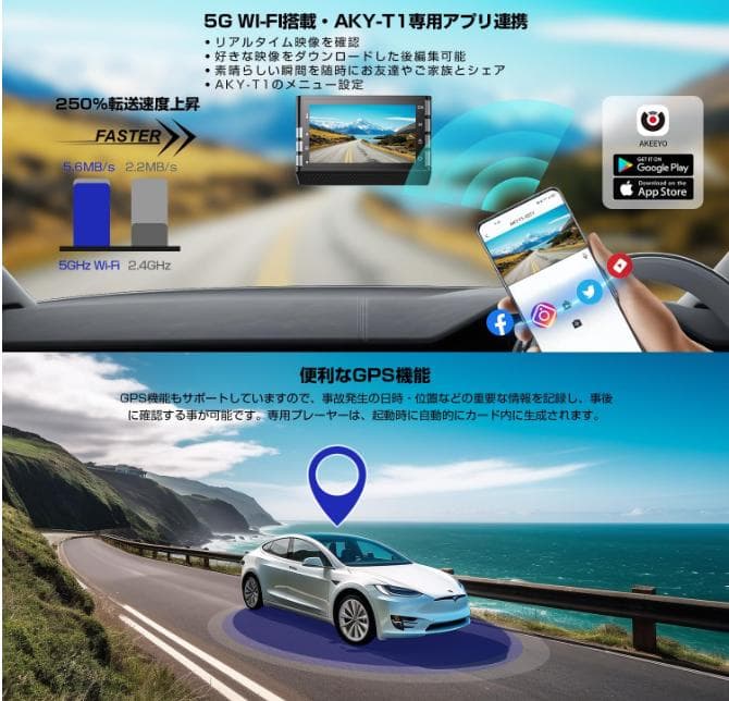 AKEEYO 4K ドライブレコーダー AKY-T1　800万画素　専用アプリ