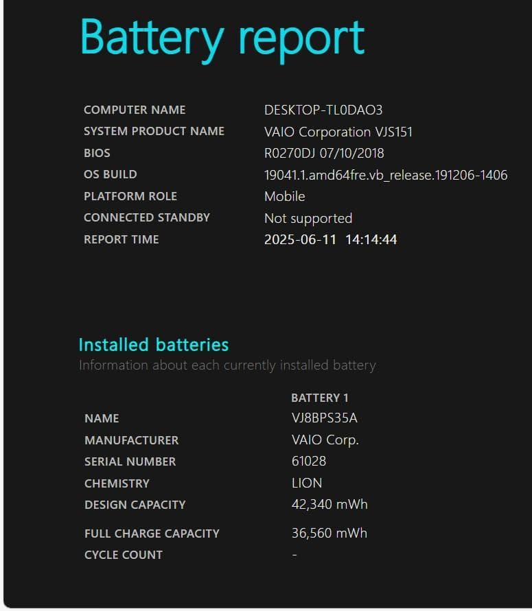 ★送料込★ VAIO 15.6インチ ノートPC ブラック