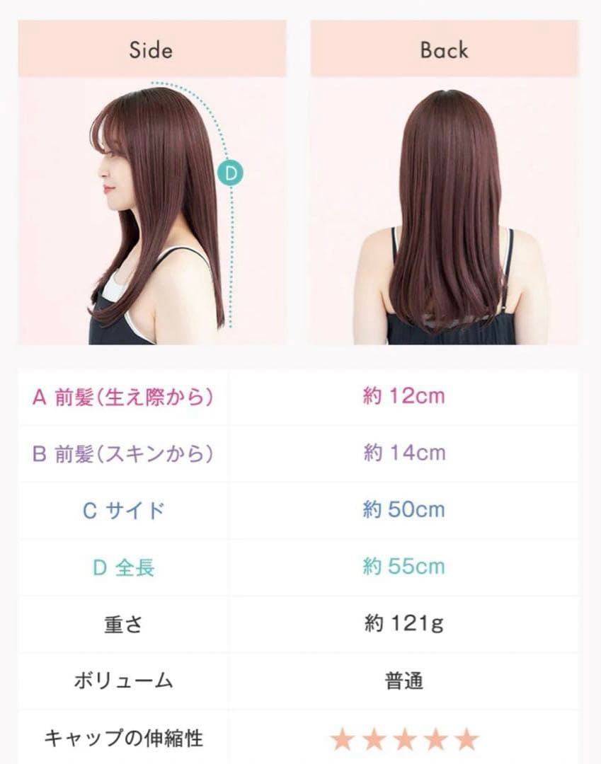 リネアストリア　天使のコフレ　ウィッグ