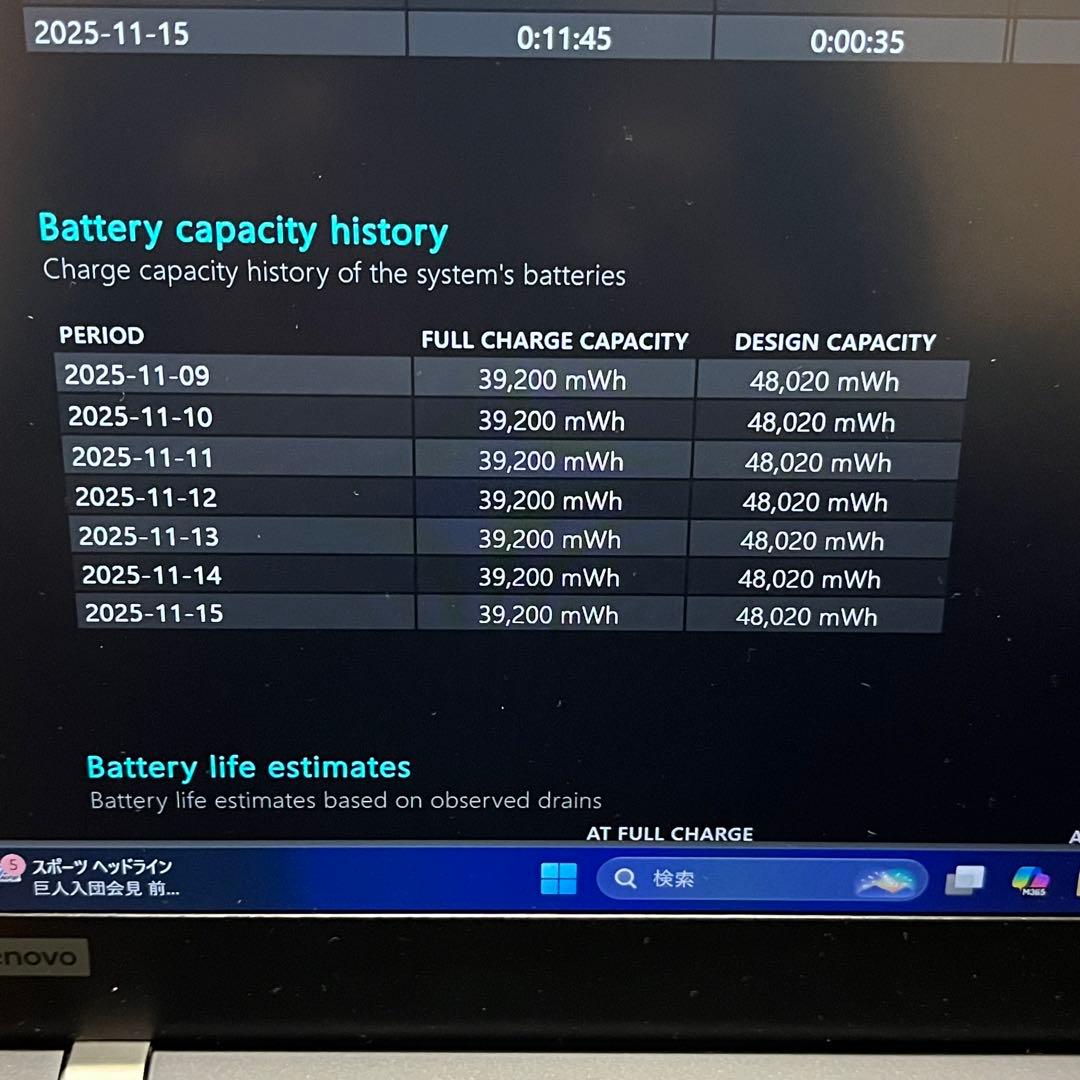 LenovoThinkPad X13 Gen1/10世代/i5/8gb/256