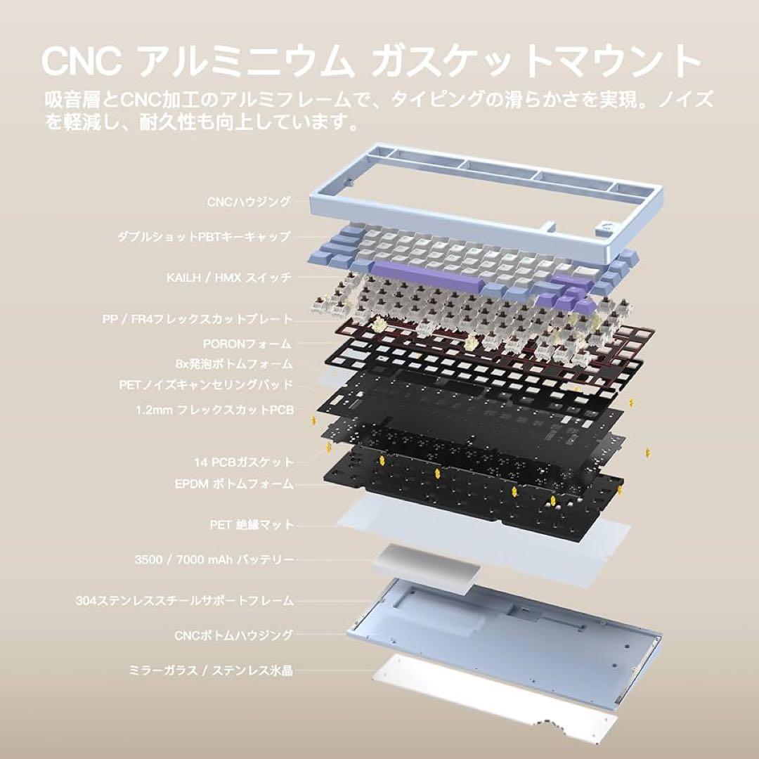 【美品】RAINY75 Color系モデル ホワイト ゲーミングキーボード本体