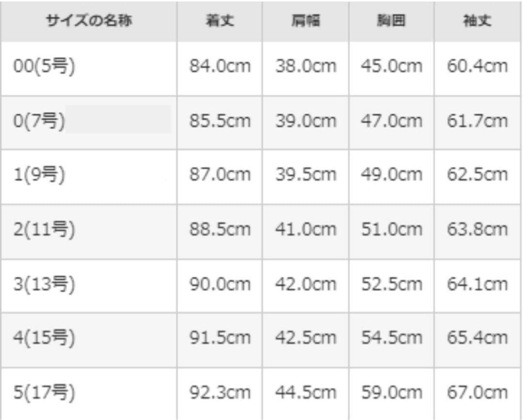 空ちゃんページ① MONCLER モンクレール　フォックスエルミファー