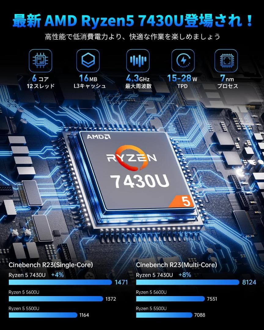 NIPOGI ミニpc 【2025新版】 AMD Ryzen 5 7430U