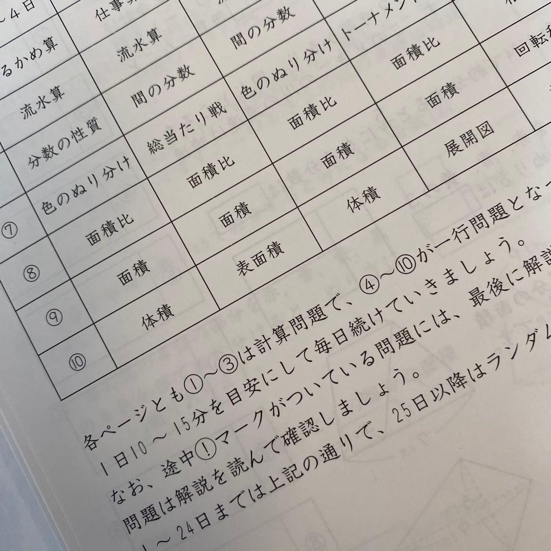 ヨ*ー様 【最新版・未記入】SAPIX 基礎トレ6年