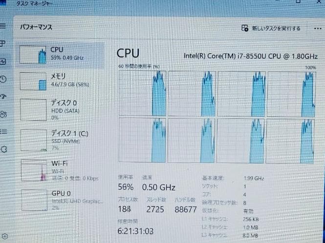 デュアルドライブノートパソコン中古