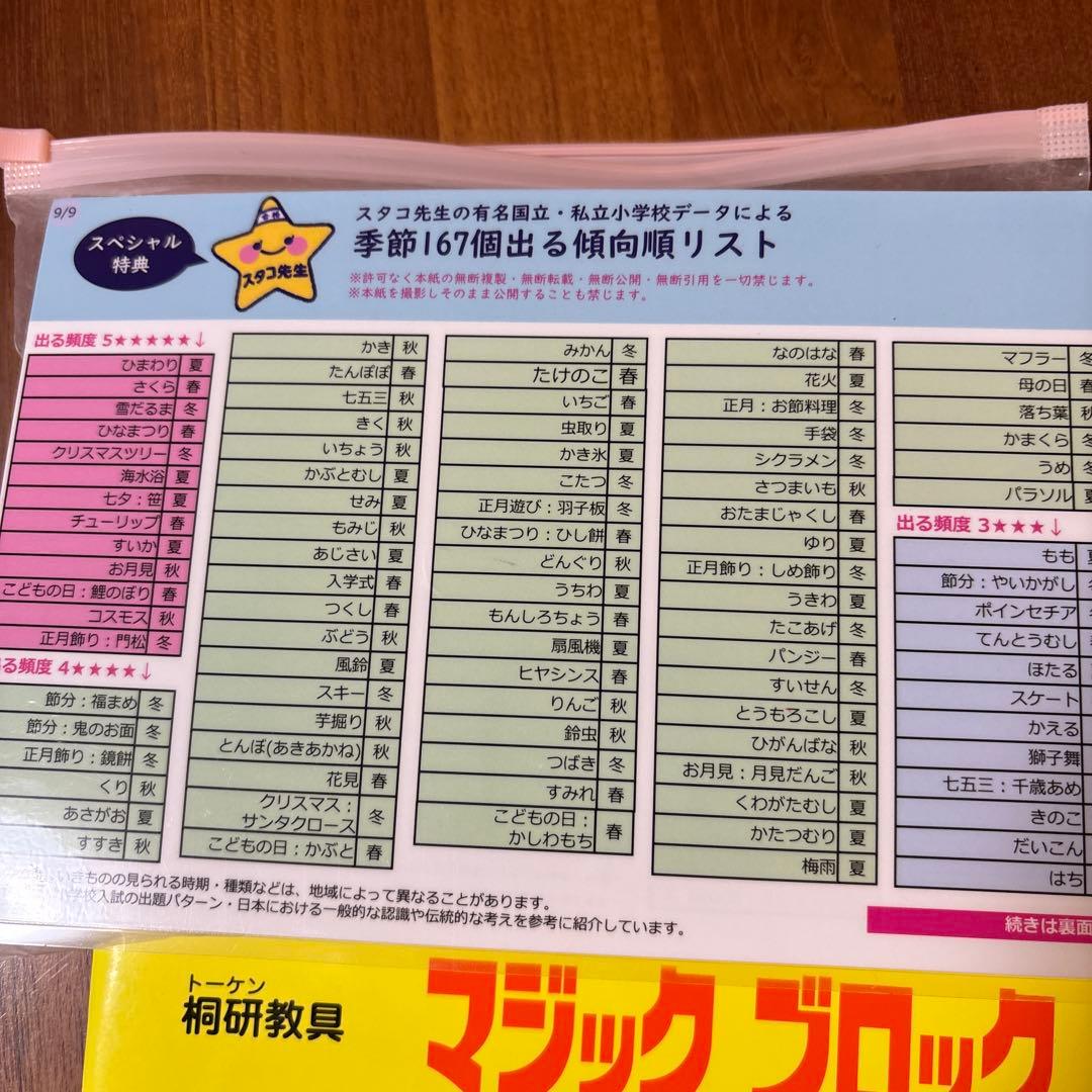 小学校受験　具体物