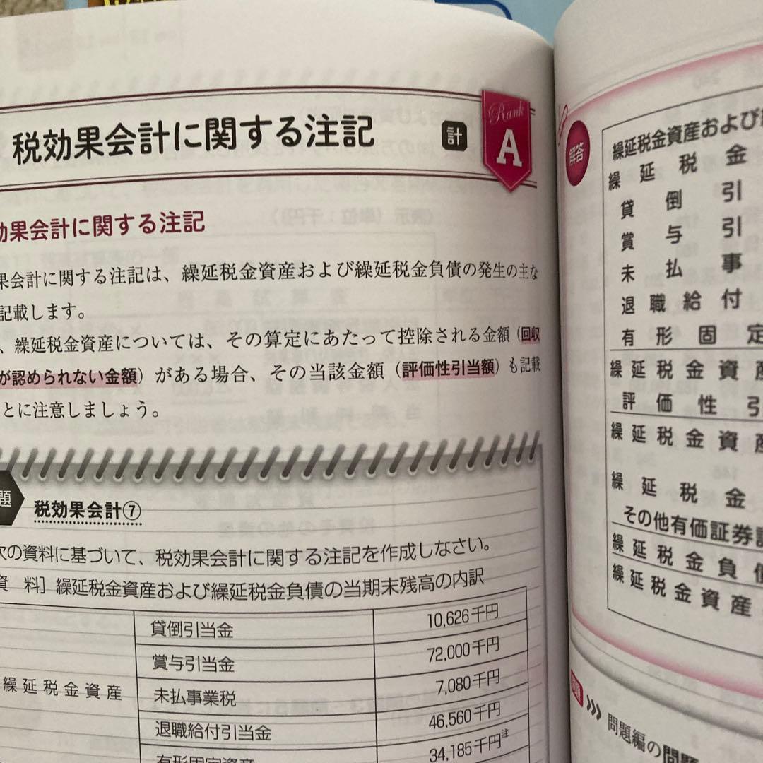 2025年度版 みんなが欲しかった! 税理士 財務諸表論の教科書 【5冊セット】