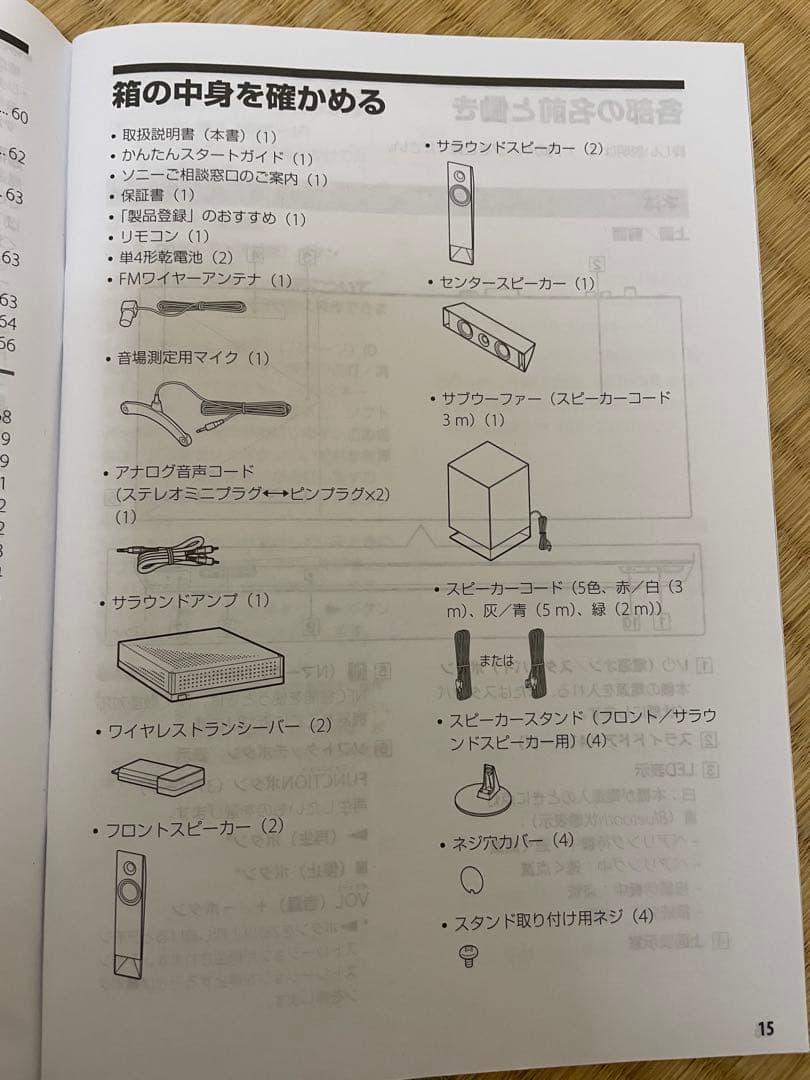 【ジャンク品】SONY 5.1ch ホームシアターシステム　BDV-N1WL