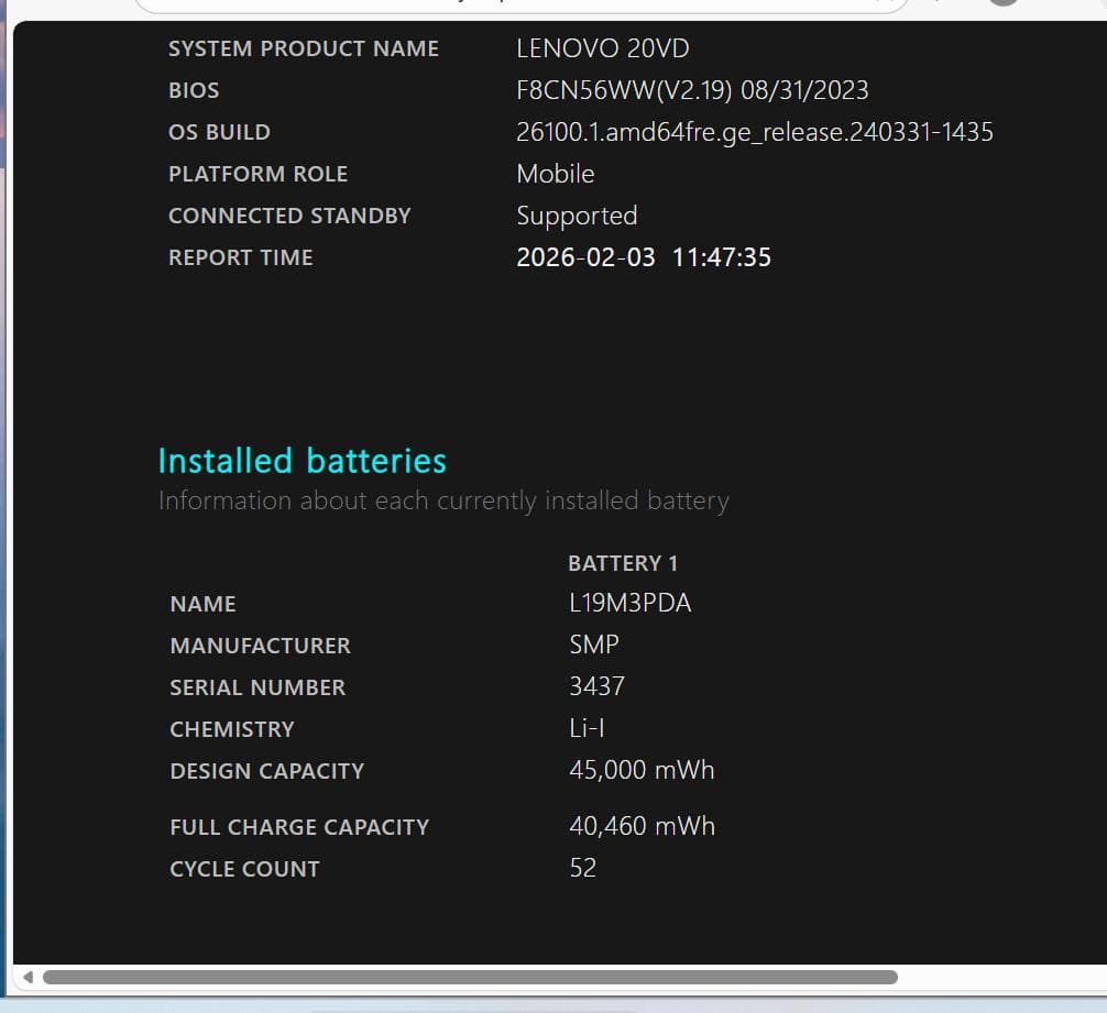 Thinkbook 14 Gen2 ITL 第11世代i5 16GB 256GB