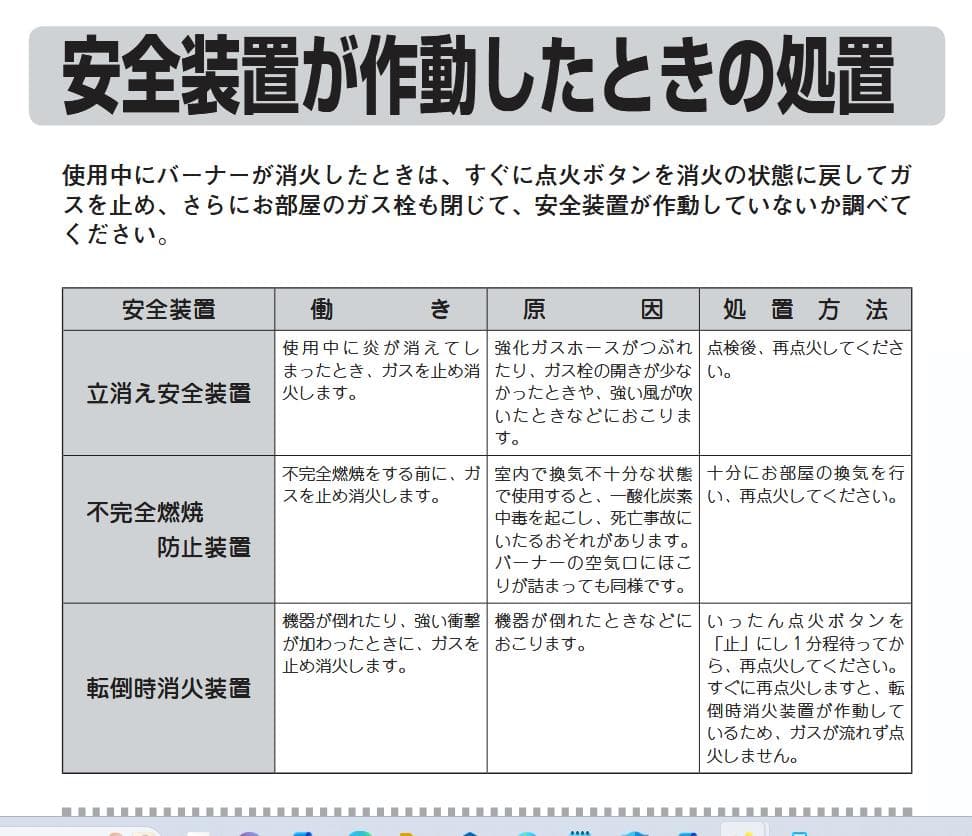8畳 ガス赤外線ストーブ 1台 LPガス用 リンナイ 日本製