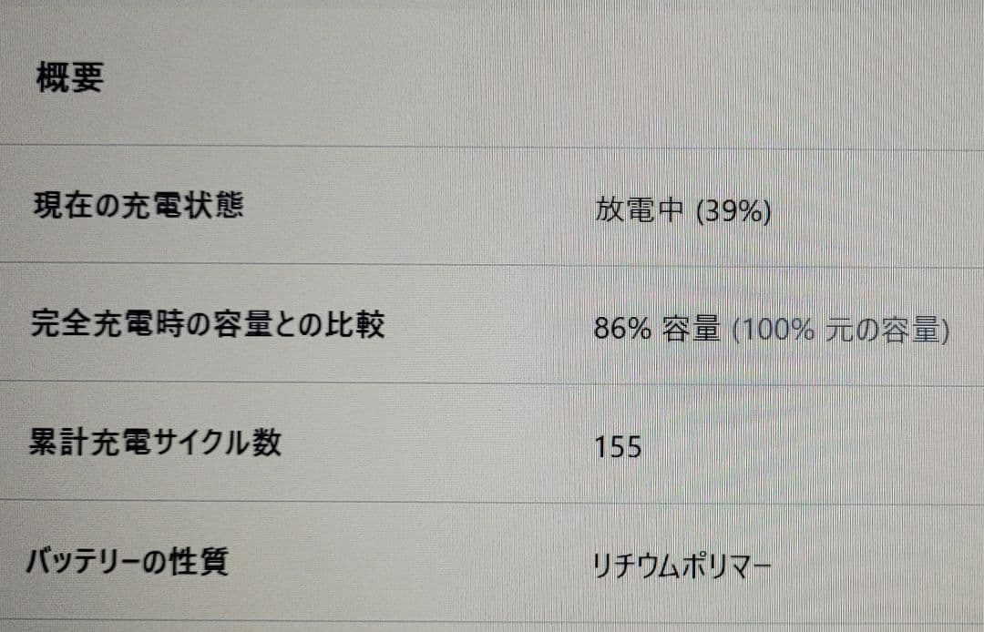 Windowsノート本体 Lenovo ThinkPad T490s
