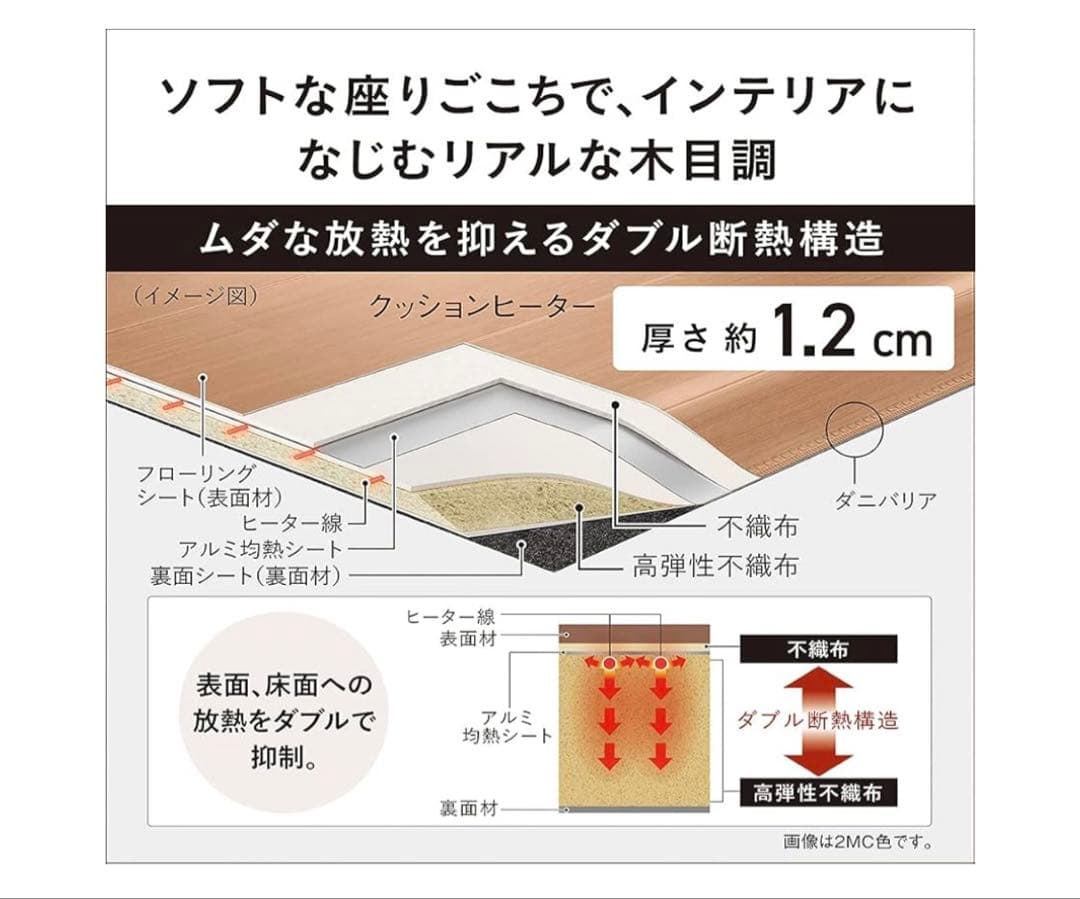 【未使用】パナソニック ホットカーペット ライトベージュ DC-2V4-MC