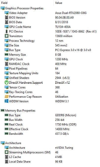 グラフィックボード・グラボ・ビデオカード ASUS DUAL-RTX2080-O8G