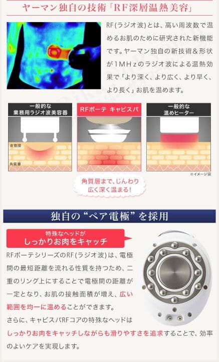ヤーマン RFボーテ キャビスパRFコア#家庭用美容器