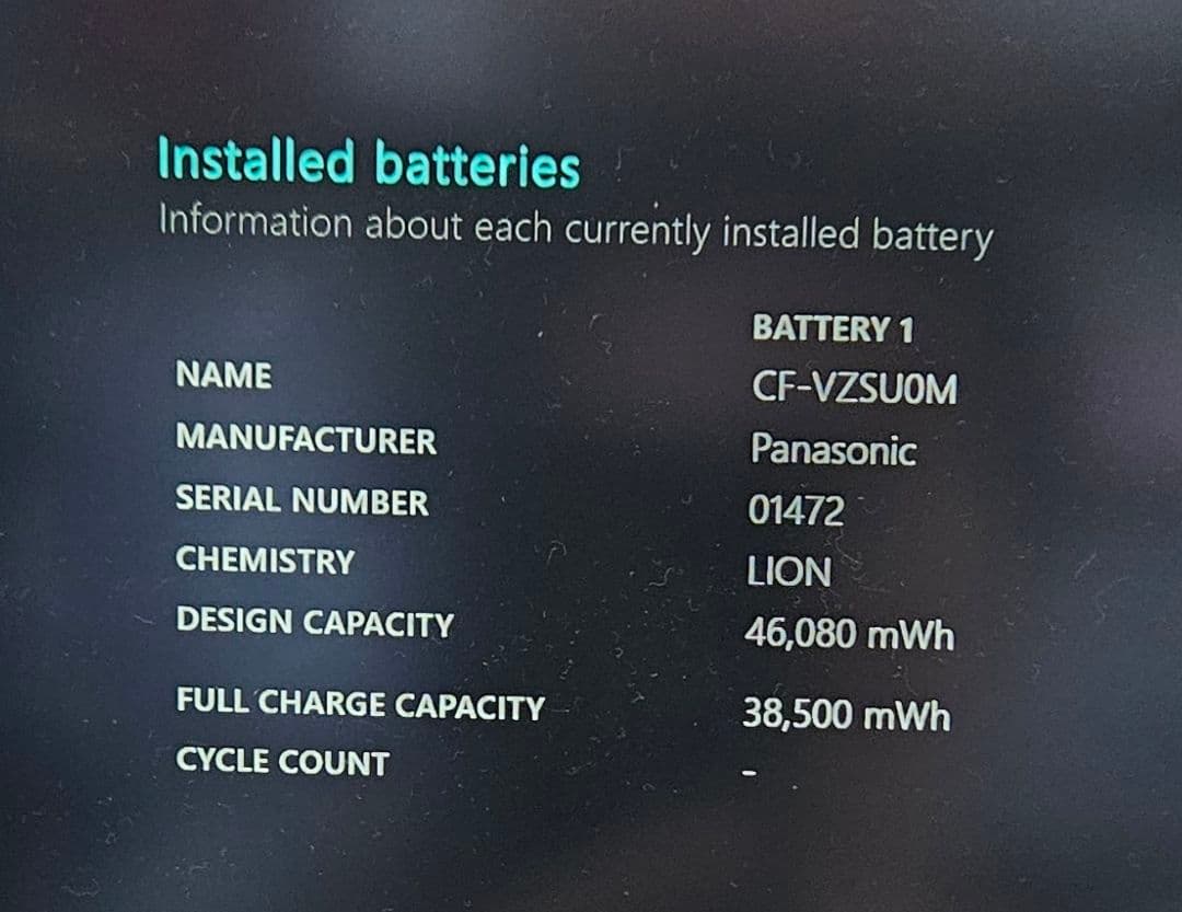 Windowsノート本体 Panasonic CF-SZ6 windows11 core i5