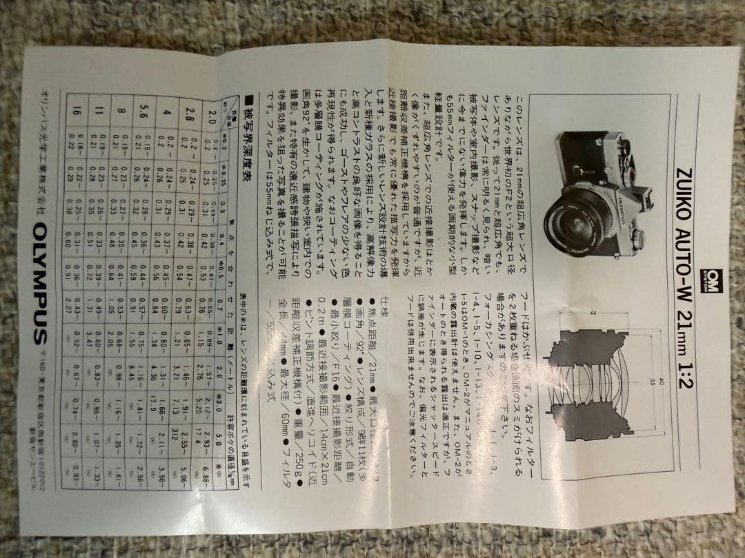 OLYMPUS オリンパス ZUIKO AUTO-W 21mm F2 箱入り新品