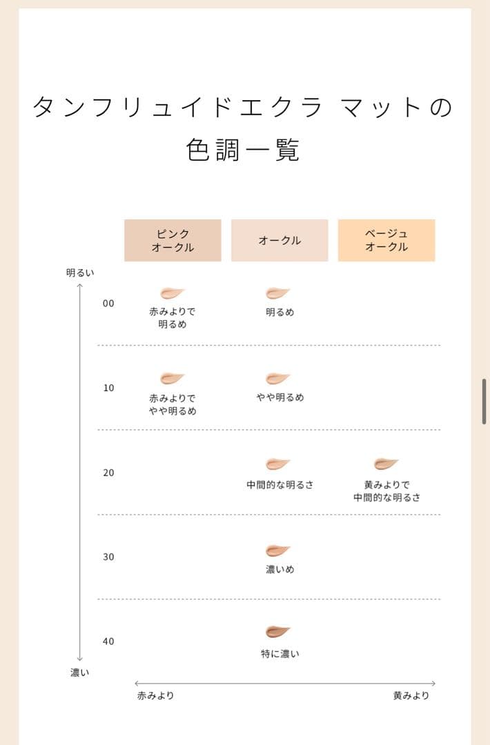 クレドポーボーテ タンフリュイドエクラマット オークル10