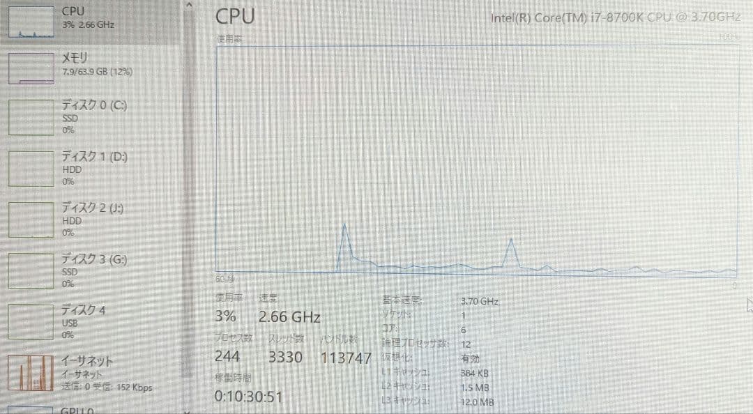 CPU Intel Core i7-8700K LGA1151 CPU