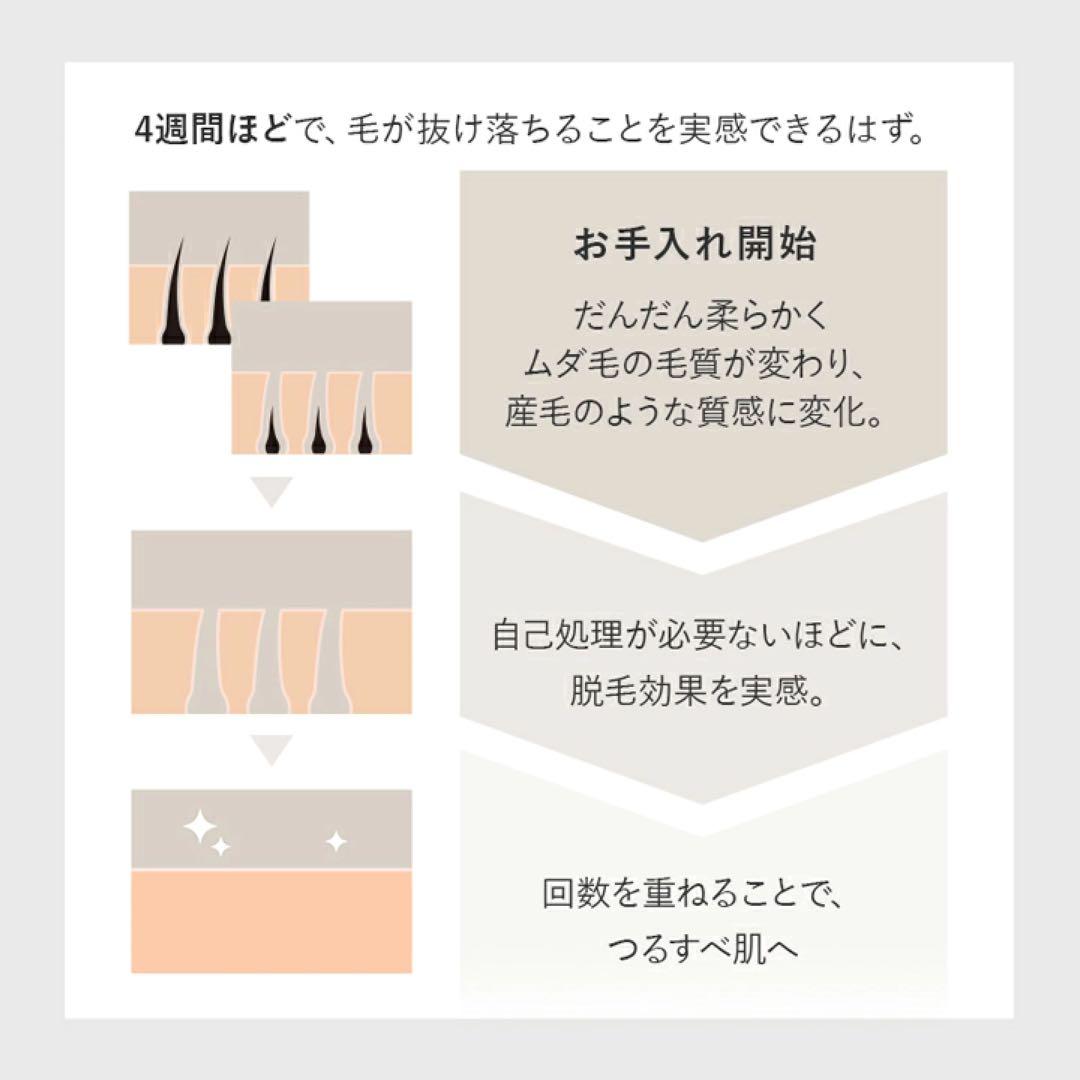 家庭用光脱毛器　スムーズスキンpure fit マスク　クリーム付き