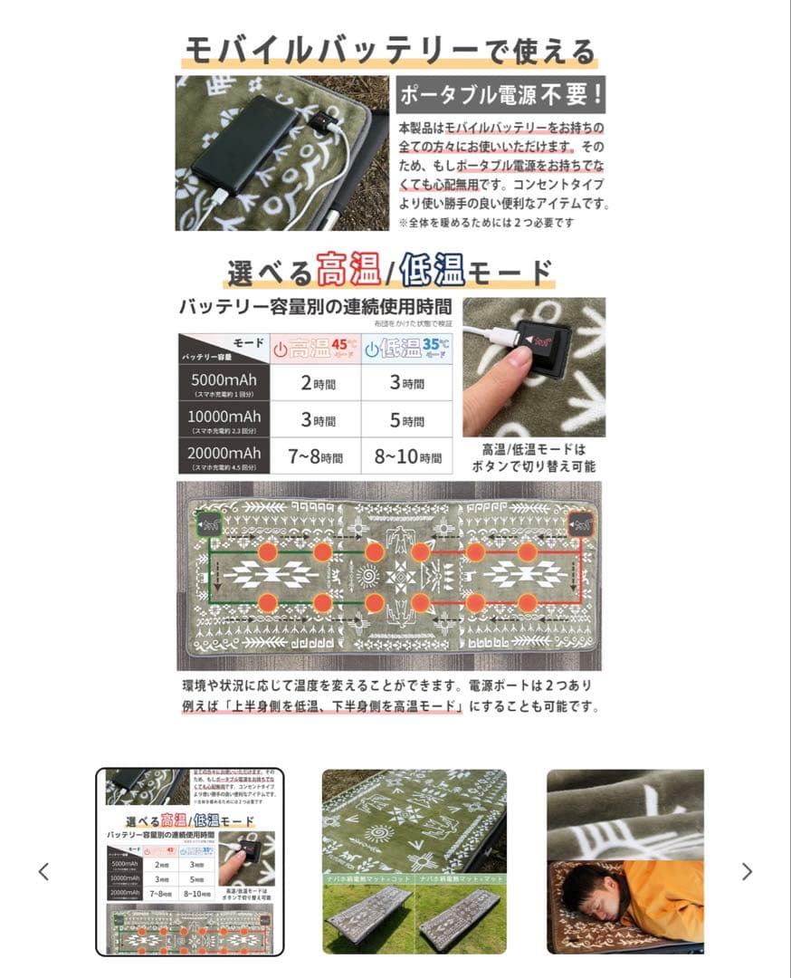 FUTURE FOX ナバホ柄 電熱マット