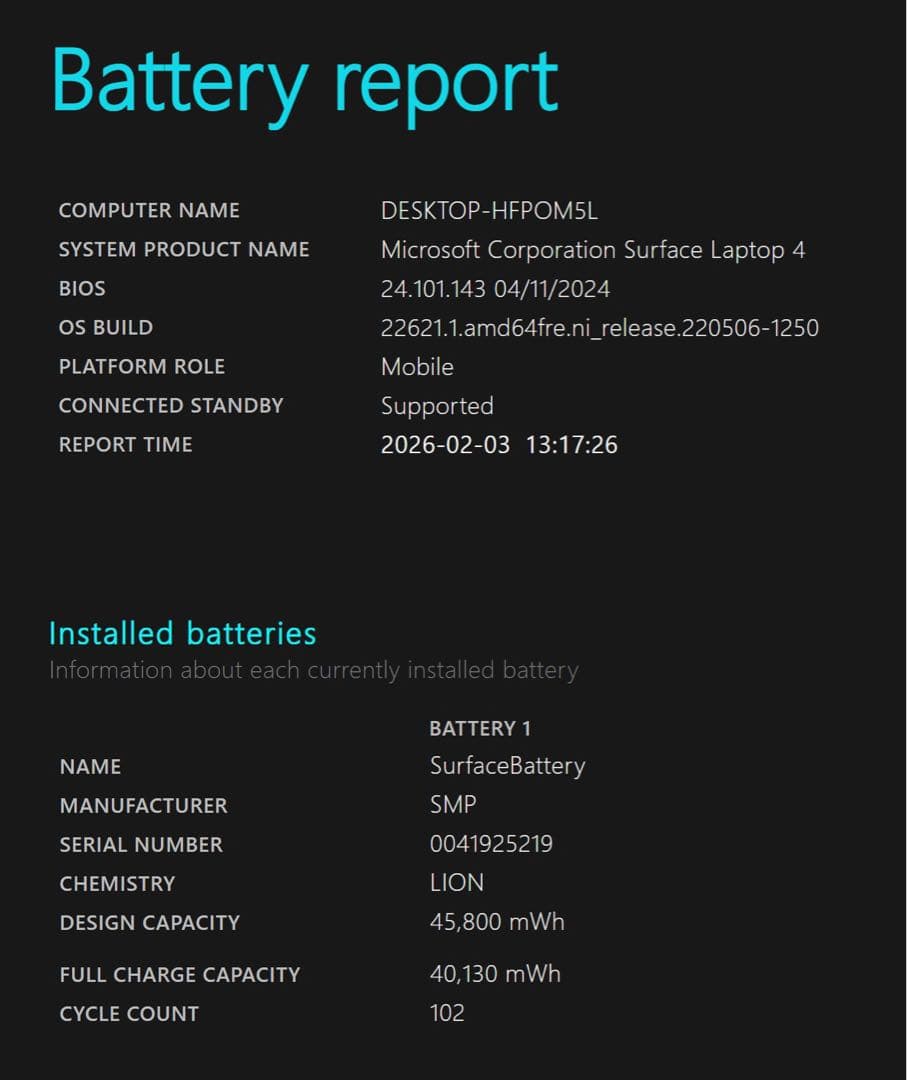 高性能Surface Laptop4/i7/メモリ32GB/SSD1TB