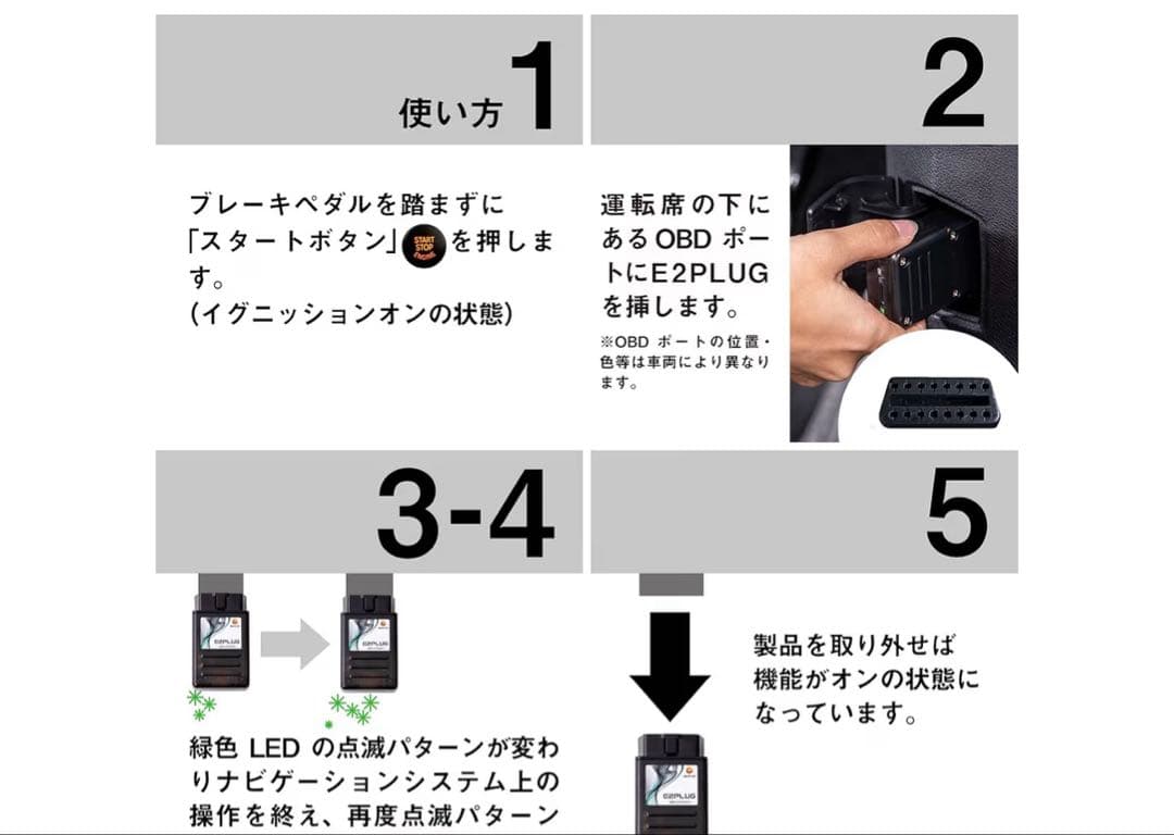 〈TV・ナビキャンセラー〉　E2PLUG for  Type03