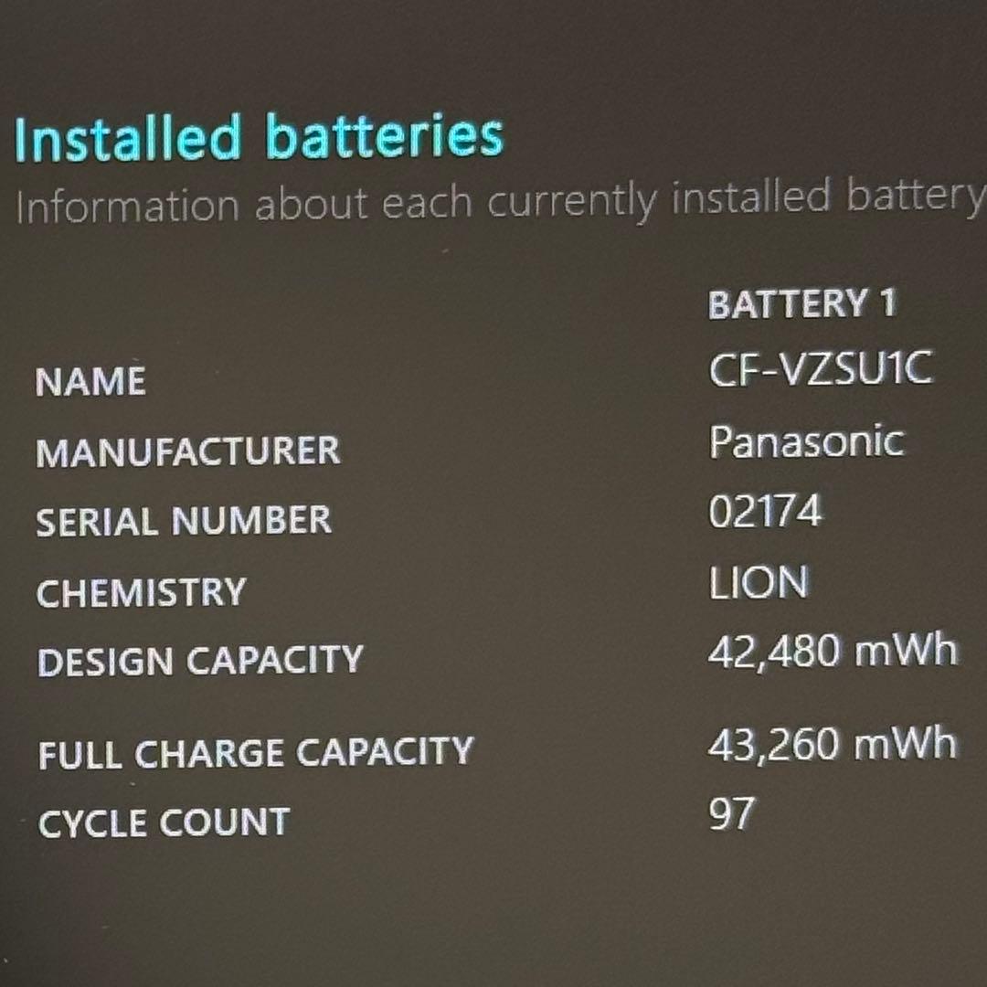 Windowsノート本体 439 Let's note CF-SV1 i5-1145G7 16GB 1TB