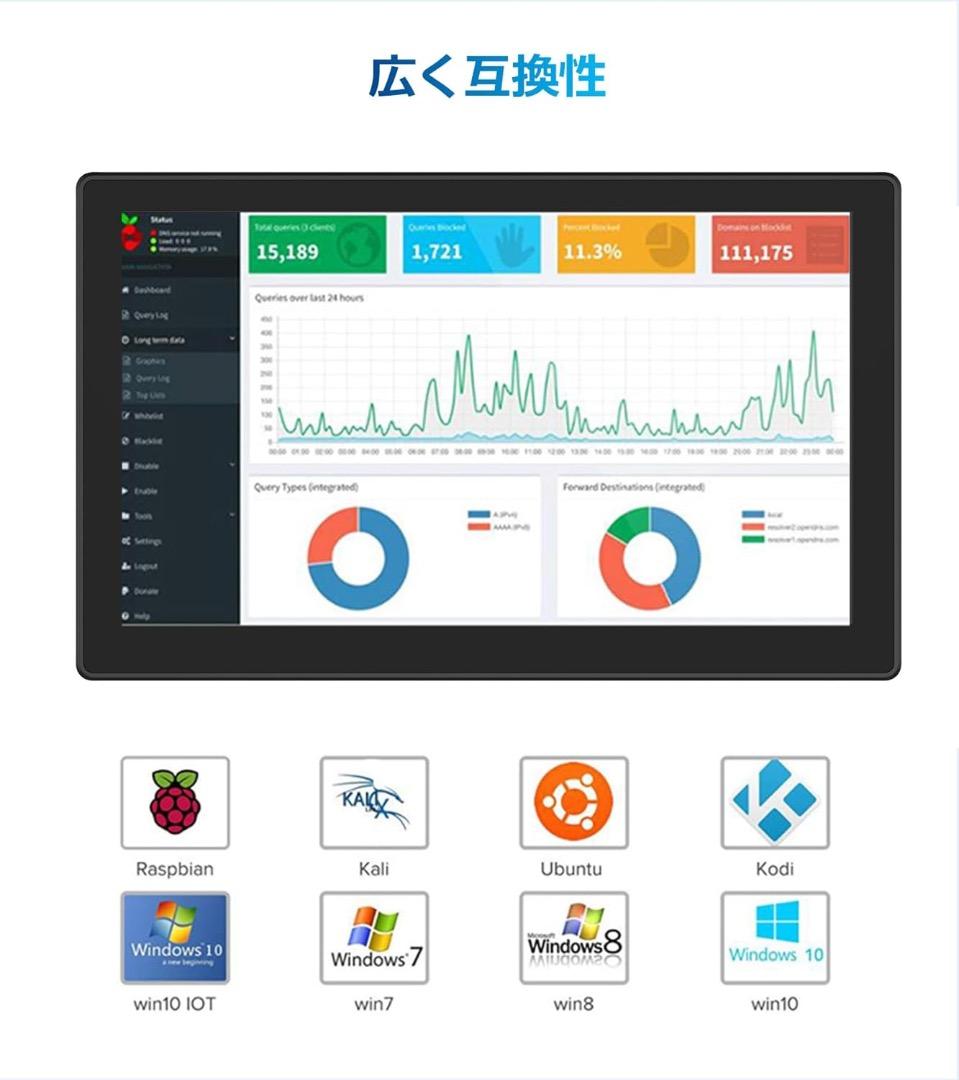 Mayfee! 7インチタッチスクリーンモニター1920×1080ピクセル