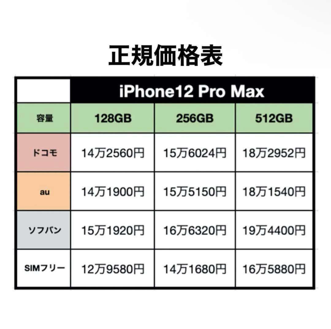 iPhone12ProMax256GB シルバー（SIMフリー）
