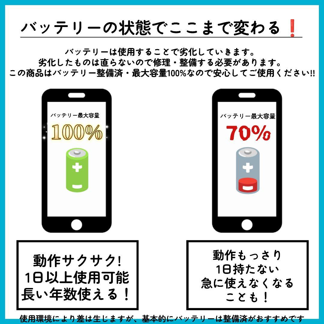 【整備済/即発送】iPhone 8 64GB スペースグレイ SIMフリー